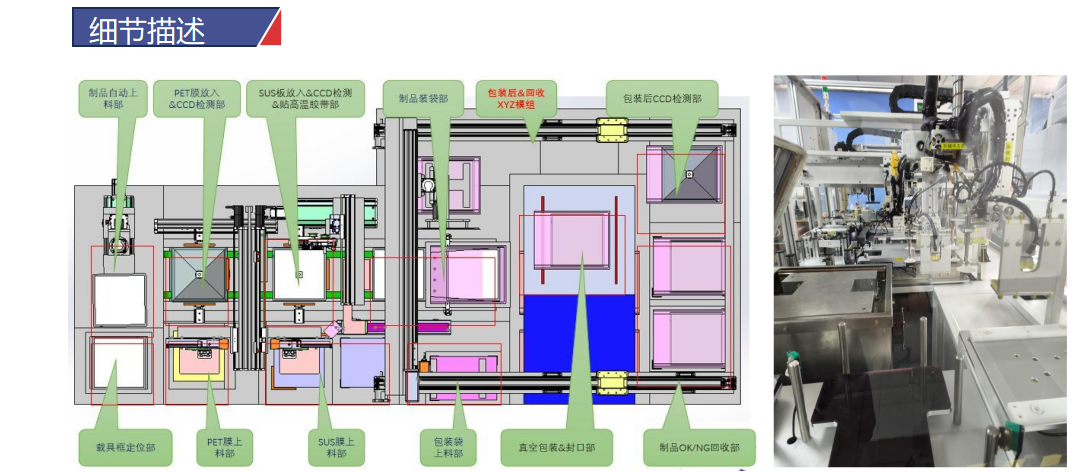 Pre-Leveling Lamination Editing Machine (HS-C13-I)